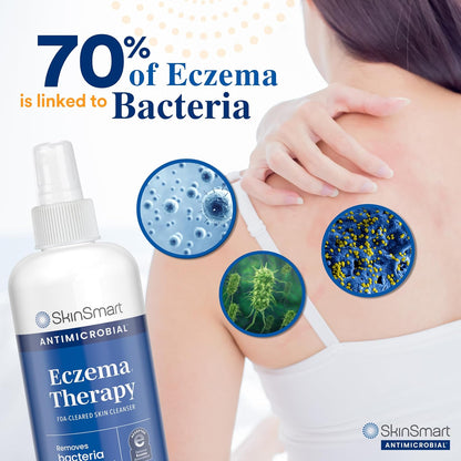Eczema Therapy with Hypochlorous Acid, Removes Bacteria so Skin Can Heal, for Adults, Kids and Seniors, 8 Ounce Clear Spray
